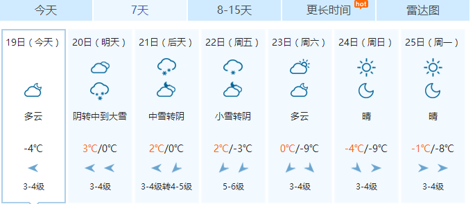 201601211453390983888874.png 天气.png